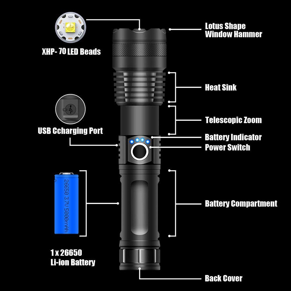 5-main-powerful-xhp70-flashlight-5-modes-usb-zoom-led-torch-lantern-18650-or-26650-battery-best-for-camping-outdoor-emergency